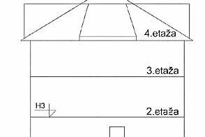 Здание в Бежиграде