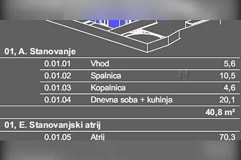 Продажа, квартира, 2-комнатная: ЛЮБЛЯНА ЦЕНТР, 119,7 м2: 3