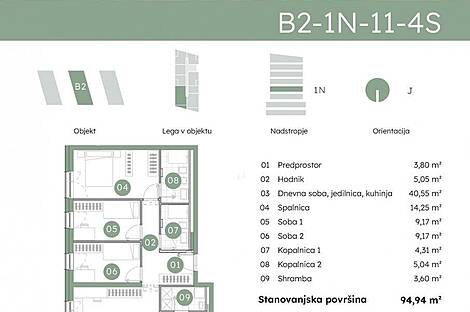 Продажа, квартира, 4-комнатная: ВОДМАТ, РЕЗИДЕНС, 113,85 м2: 2