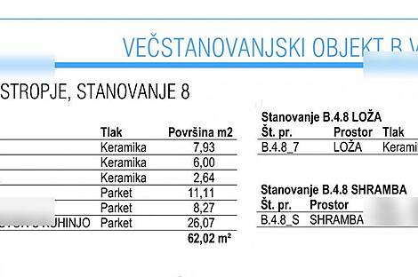 Продажа, квартира, 3-комнатная: НОВО МЕСО, 77,13 м2: 3