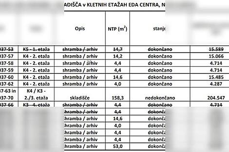 Продажа, коммерческое помещение, прочее: НОВА ГОРИЦА, 4 м2: 2