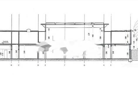 Коммерческая недвижимость в районе Бежиград: 2