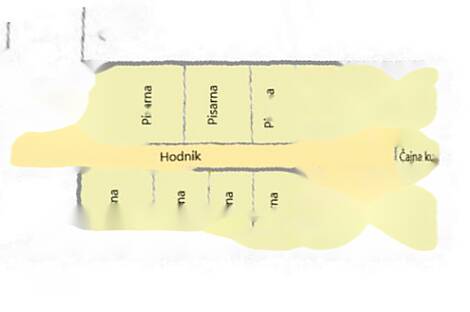 Коммерческая недвижимость в Бежиграде: 3