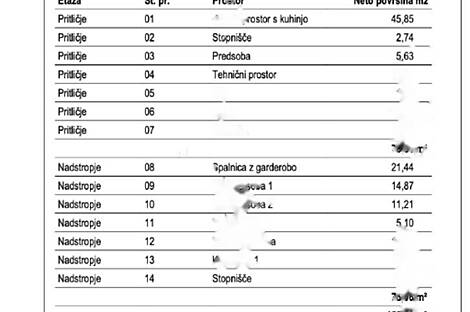 Трново дом с двумя этажами: 4