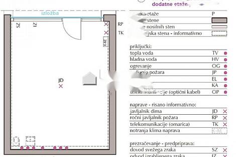 Офис рядом с железнодорожным вокзалом: 2