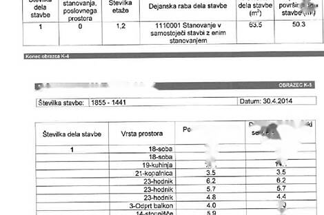 Помещение, Храстник: 2