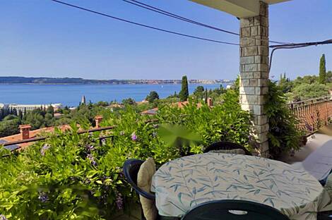 Дом в два этажа с видом: 2