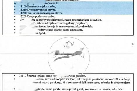 Здание, расположенное в центре Любляны: 2