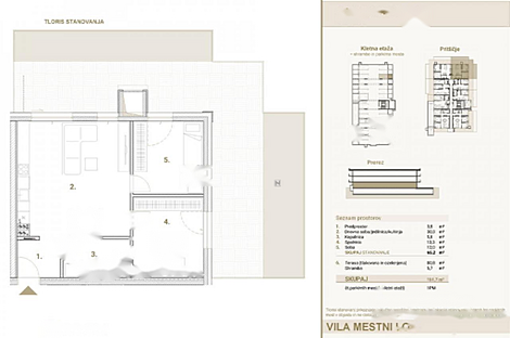 Жилье в Новом Трново: 3