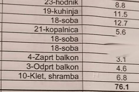 Квартира с тремя комнатами в Хрпелье: 18