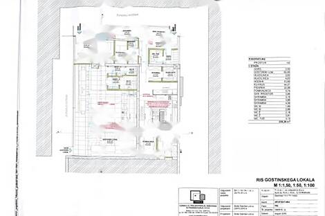 Коммерческая недвижимость в Бежиграде: 4