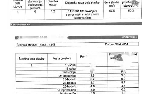 Поместье, агроусадьба Храстник: 23