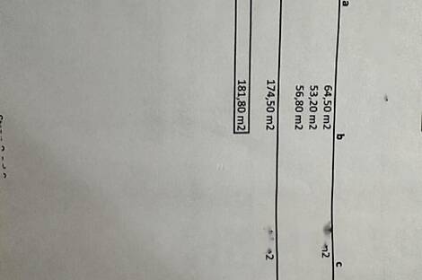 Изола Центр дом: 8