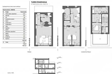 Резиденция с террасой в районе Новая Любляна Вич: 2