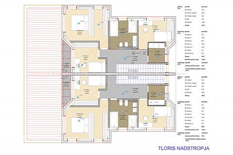 Апартаменты в районе Новый Рудник: 11