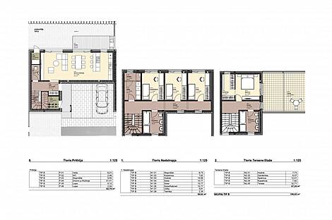 Новая Любляна Шишка Нижняя коттедж с террасой: 1