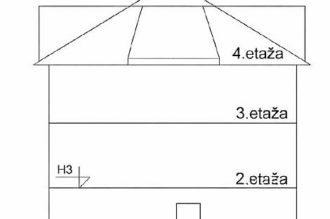 Здание в Бежиграде: 1