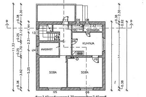 Изба, Луг: 19