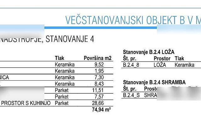 Продажа, квартира, 3-комнатная: НОВО МЕСО, 88,36 м2: 2